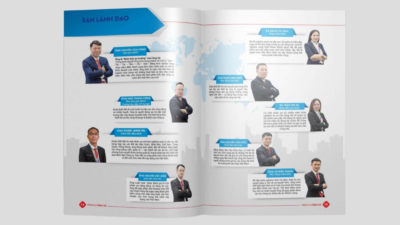 Đội ngũ nhân sự chuyên nghiệp