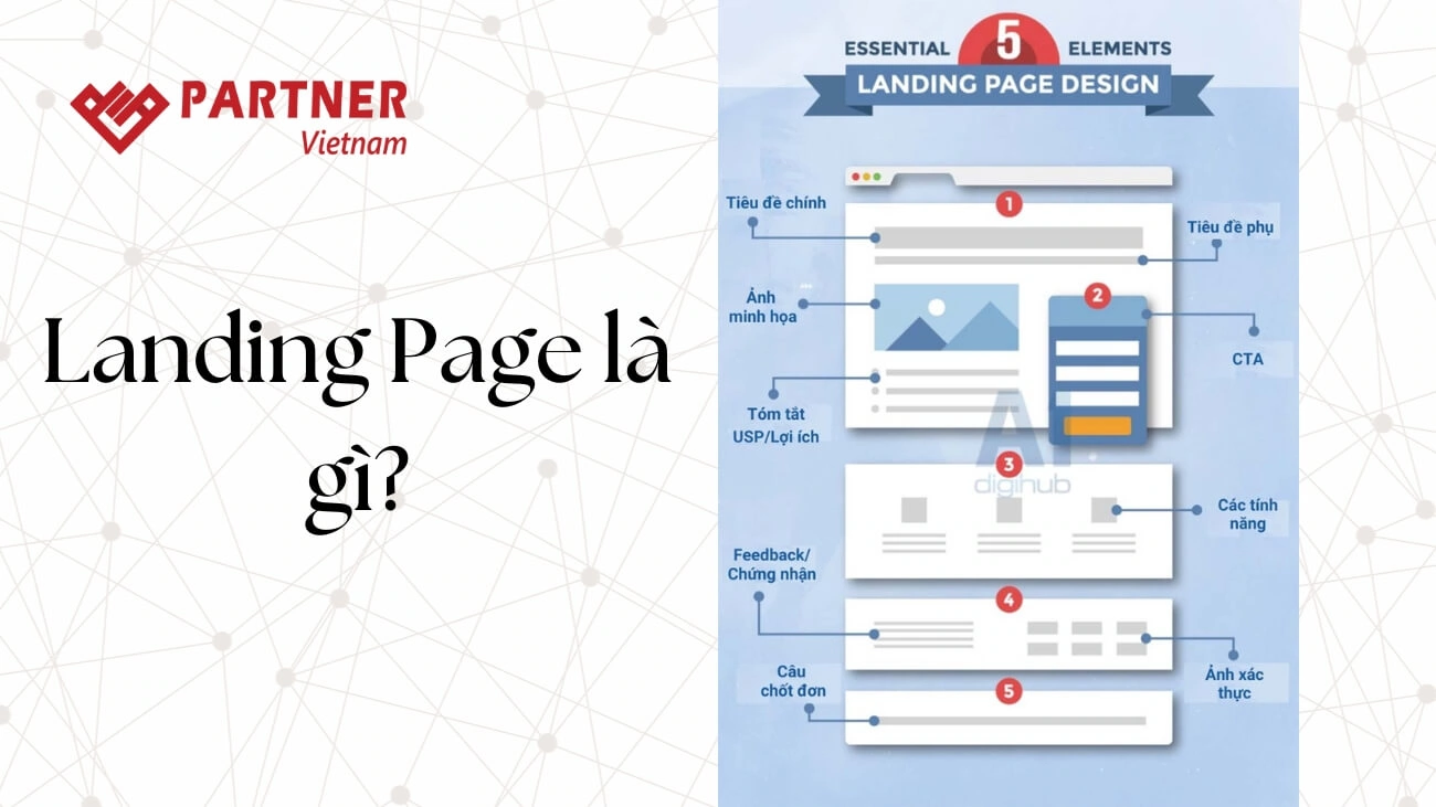 Landing Page là gì?
